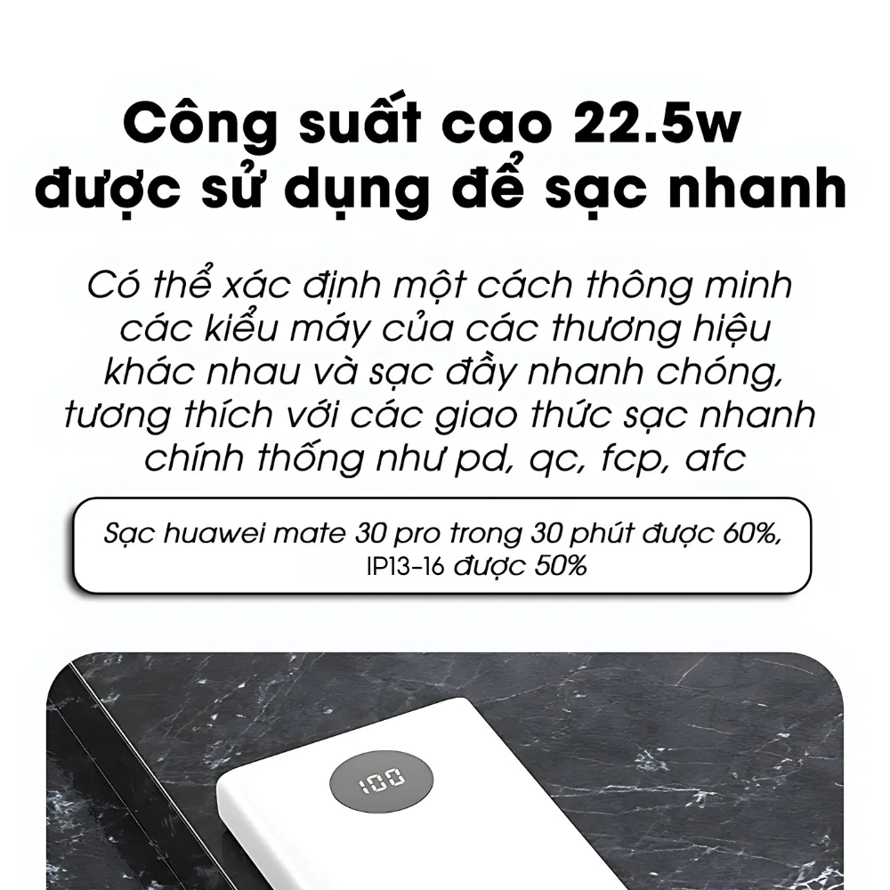 Sạc Dự Phòng Pisen Quick Sạc Nhanh 10W 20W 22.5W 30W Dung Lượng Lớn 10000mAh 10500mAh 20000mAh – ảnh 5