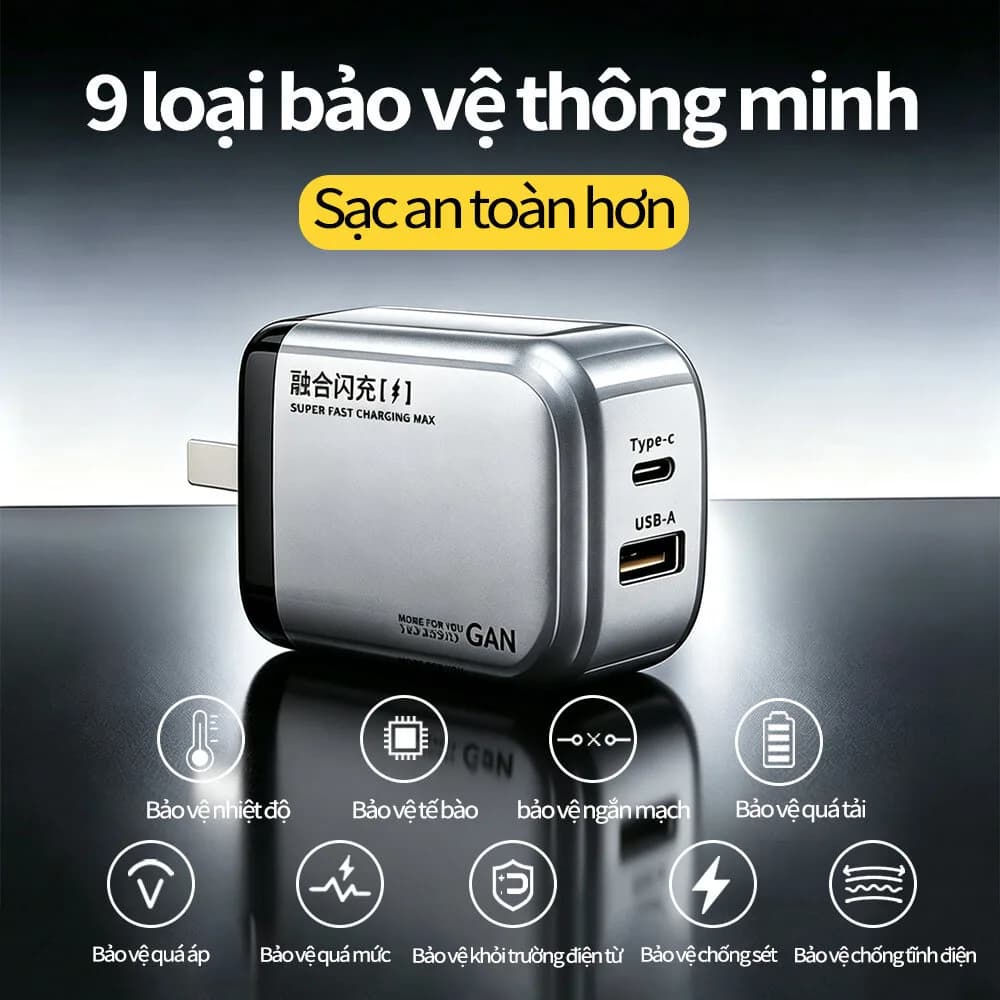 【Bộ combo】Bộ sạc GaN 30W, cổng Type-C +USB-A, sạc nhanh hai cổng,9 lớp bảo vệ thông minh,Được trang bị cáp sạc 4 trong 1 – ảnh 6